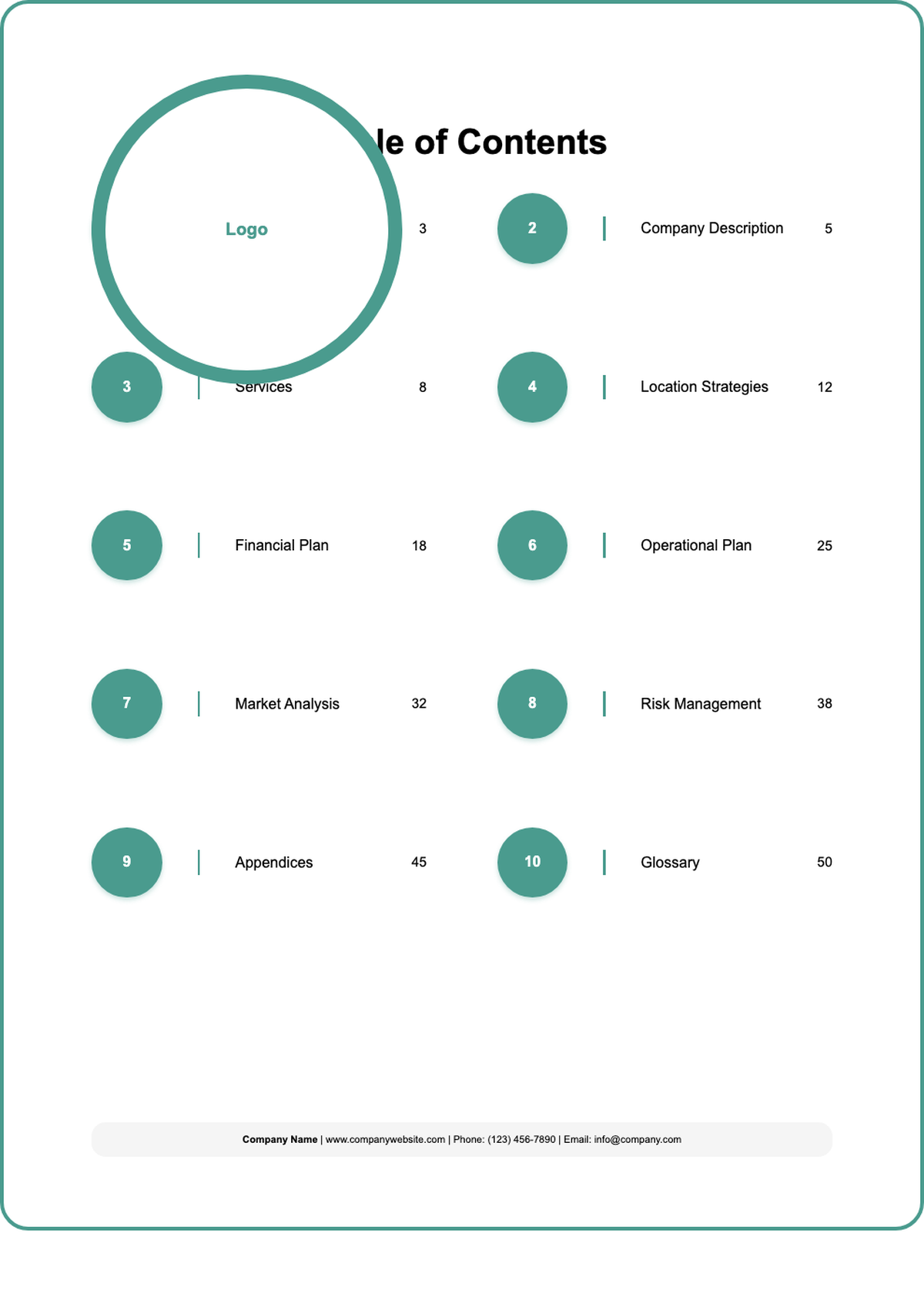 Professional business plan table of contents with teal circular header and numbered sections_variant_2